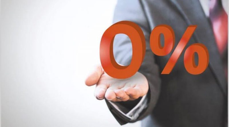 Debutaron los créditos a Tasa 0%