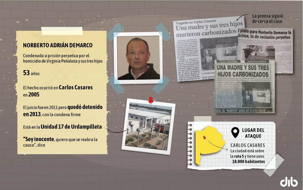 Una explosión, cuatro muertes, una condena a prisión perpetua y un grito de inocencia